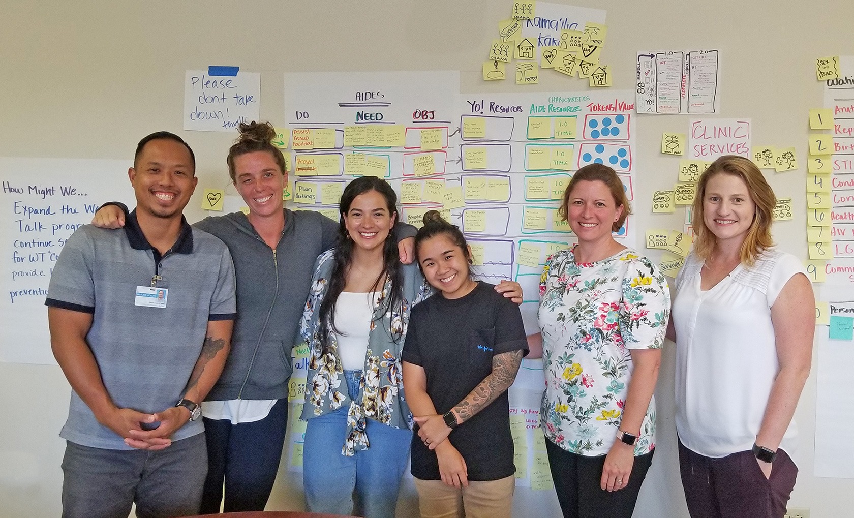 Waikiki Health's Youth Outreach (YO!) team members (left to right) Jason Espero, Sarah Combs, Christine Childers, Courtney Fukuda with Texas A&M's Christi Esquivel and Kelly Wilson