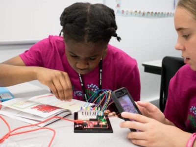 Project-based learning activities in high school increase women’s interest in STEM
